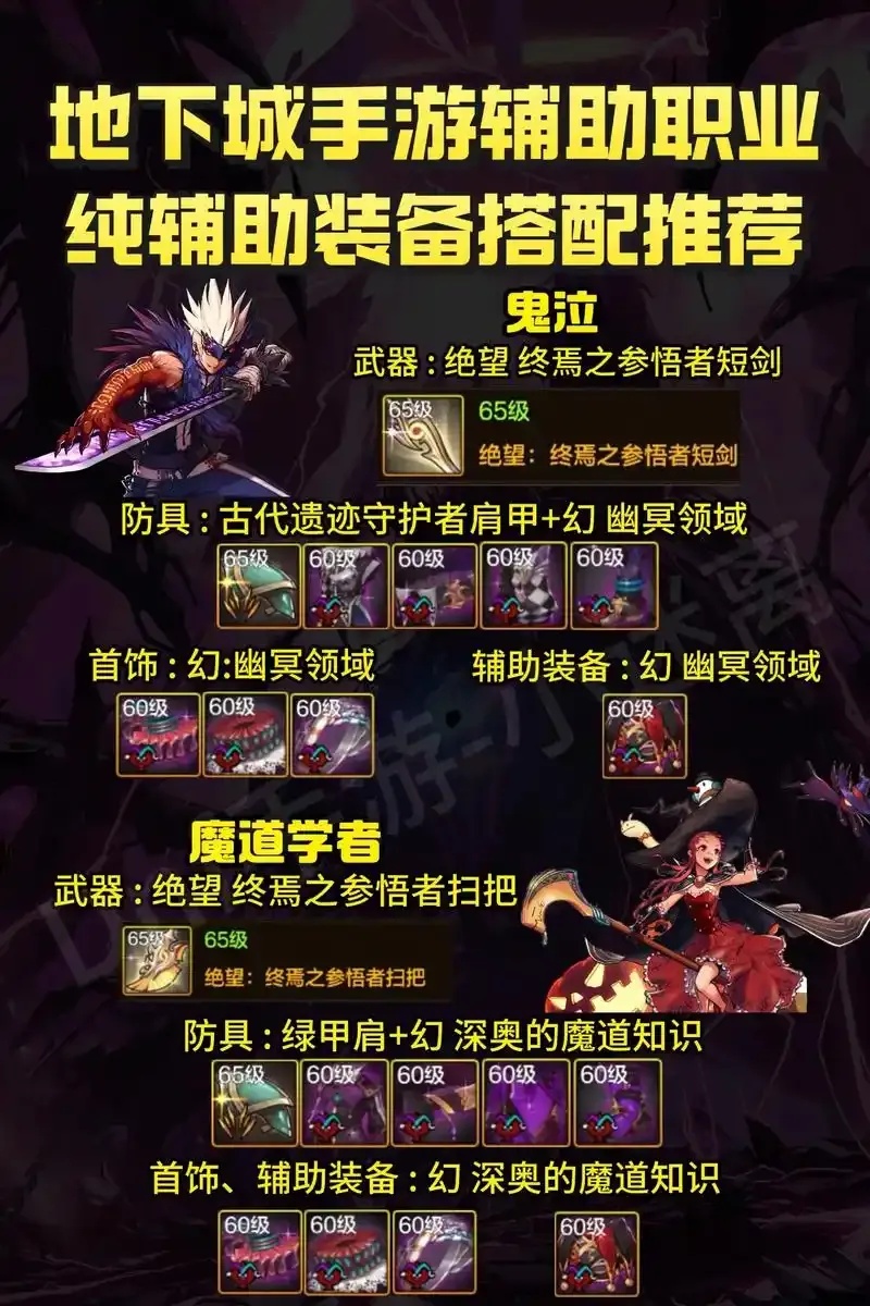 DNF手游无敌秒杀辅助器下载指南轻松提升游戏效率