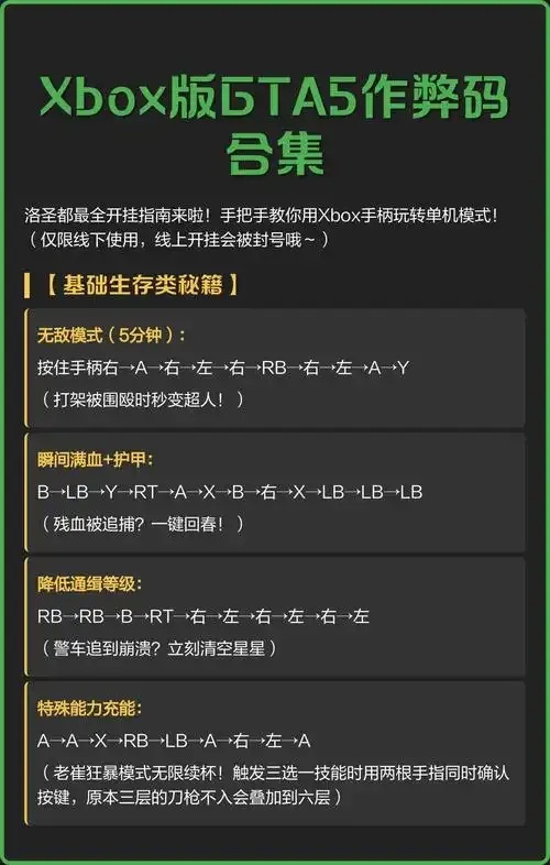 GTA 5使用外挂的风险与后果